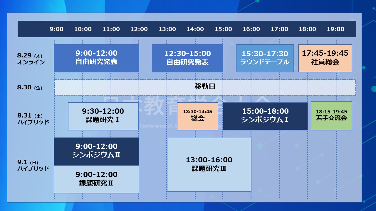 開催概要 | 日本教育学会